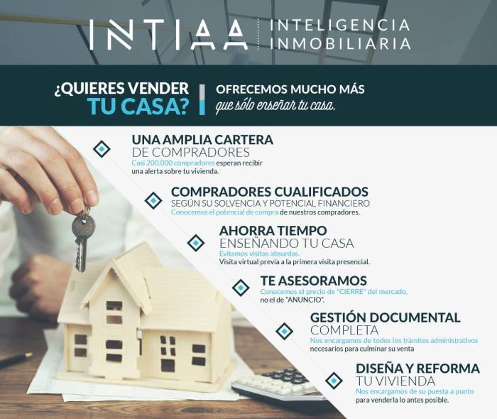 Vende tu casa por efectivo: Guía rápida para una venta sin ...